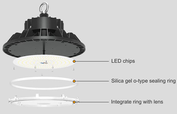 Vỏ đèn LED UFO được thiết kế nhỏ gọn, chắc chắn Vỏ đèn LED UFO được thiết kế nhỏ gọn, chắc chắn